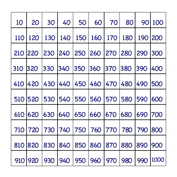Blank 1000 Chart Printable Printable Word Searches