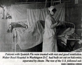 Walter Reed Hospital