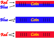 Three coins