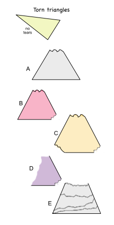 Torn triangles
