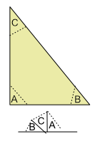 triangle angles