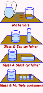 Containers for measurement task
