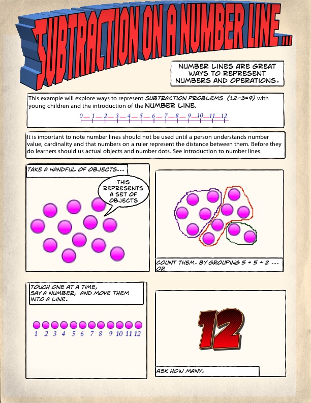 Page one number line representation for subtraction