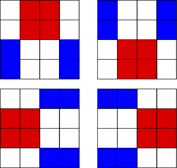 16 squares with 4 red and 4 blue