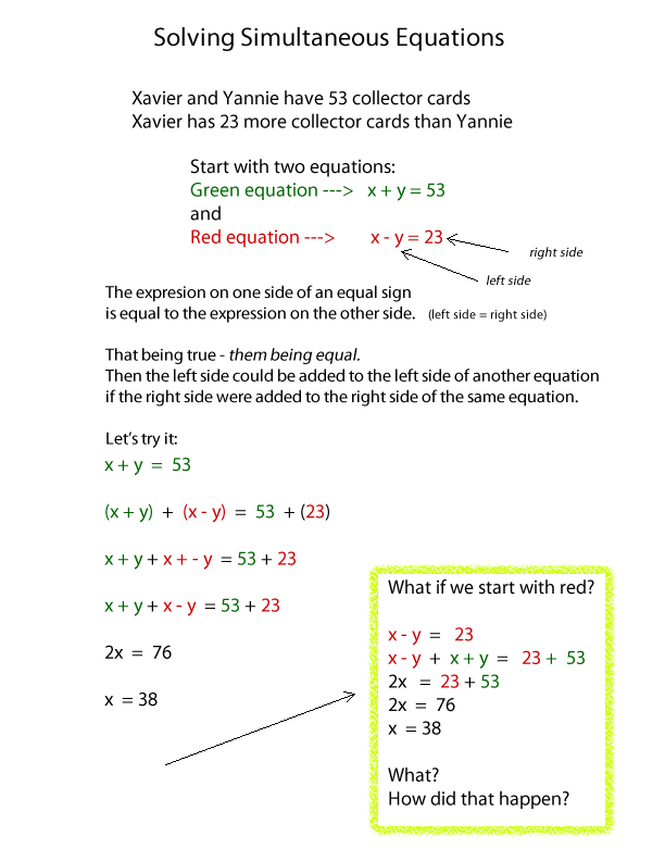Simultaneous equations samples