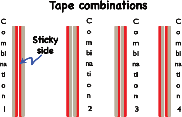 Tape combinations