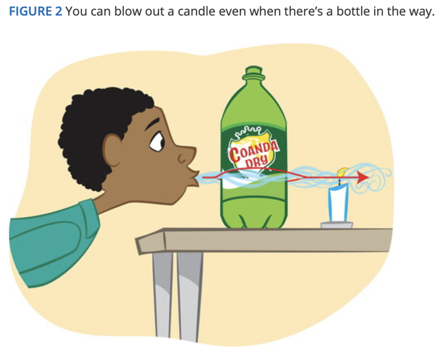 Blowing out a Candle