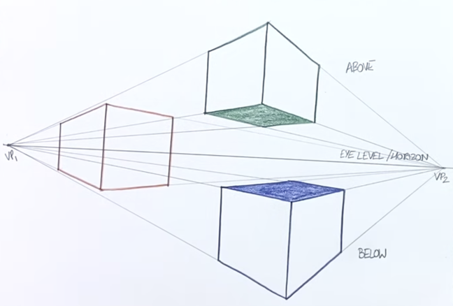 Cube drawings with perspective