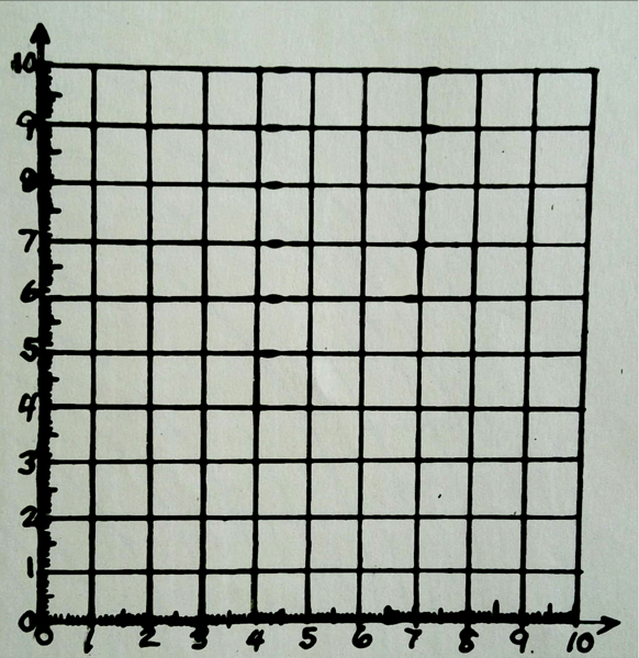 Grid worksheet